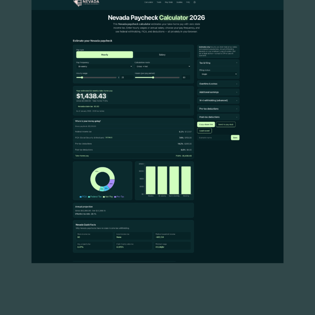 nevadapaycheckcalculator.net